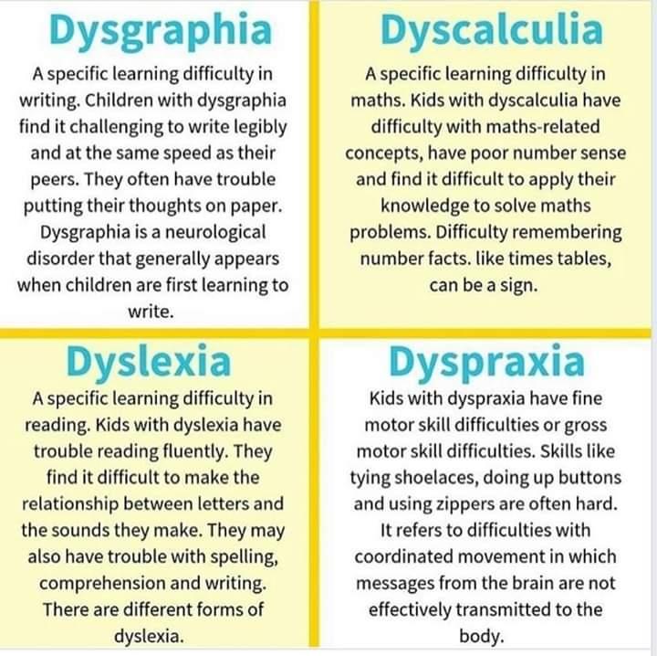 What's the difference...? - Aylesbury Therapy for Kids